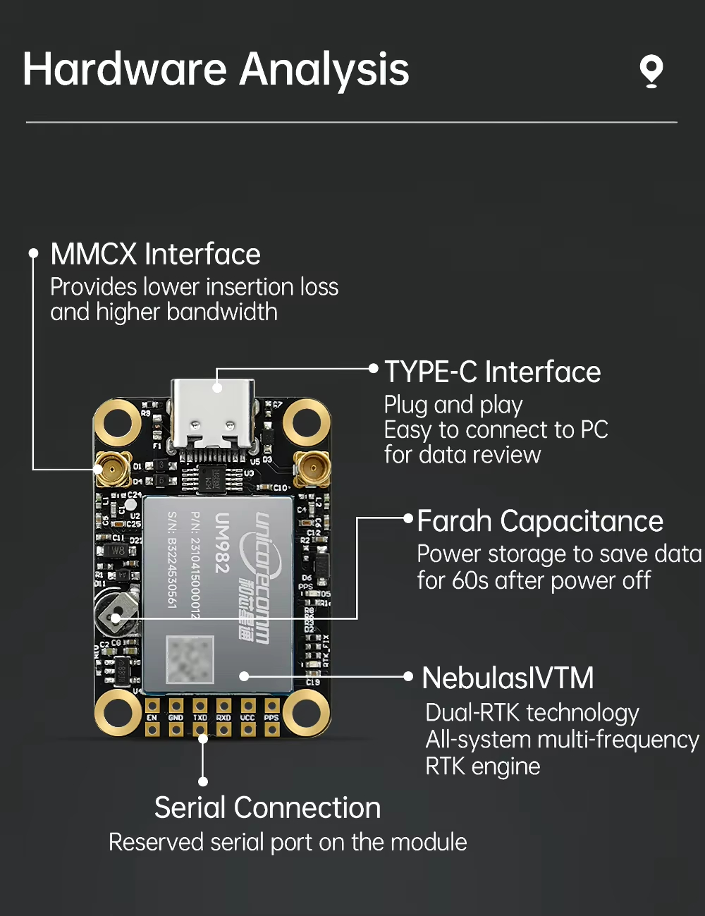 UM982 GNSS モジュール 高精度 RTK (BDS、 - Drone Kit Hexacopter のレビューと価格